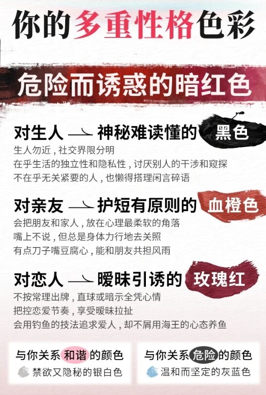 妳個性很多變嗎？陸網超夯「多重性格色彩測驗」，測妳在人生、親友和另一半前的代表色