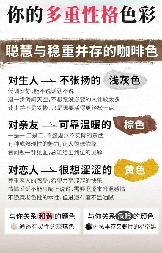 妳個性很多變嗎？陸網超夯「多重性格色彩測驗」，測妳在人生、親友和另一半前的代表色