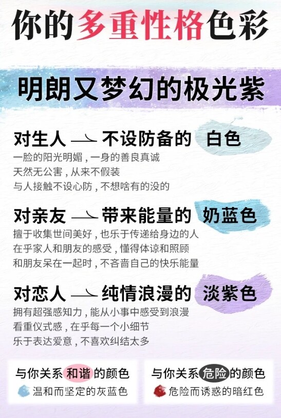 妳個性很多變嗎？陸網超夯「多重性格色彩測驗」，測妳在人生、親友和另一半前的代表色