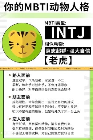 你的「MBTI動物人格」是什麼？陸網超夯心理測驗，12題測你的人格特質跟哪種動物最相似