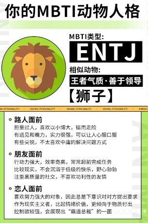 你的「MBTI動物人格」是什麼？陸網超夯心理測驗，12題測你的人格特質跟哪種動物最相似