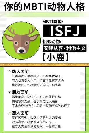 你的「MBTI動物人格」是什麼？陸網超夯心理測驗，12題測你的人格特質跟哪種動物最相似