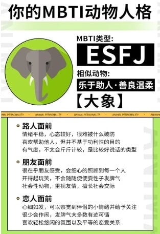 你的「MBTI動物人格」是什麼？陸網超夯心理測驗，12題測你的人格特質跟哪種動物最相似