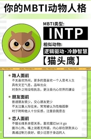 你的「MBTI動物人格」是什麼？陸網超夯心理測驗，12題測你的人格特質跟哪種動物最相似