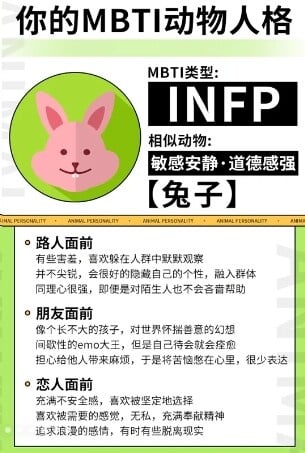 你的「MBTI動物人格」是什麼？陸網超夯心理測驗，12題測你的人格特質跟哪種動物最相似