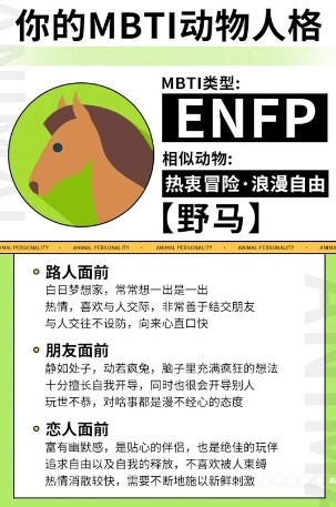 你的「MBTI動物人格」是什麼？陸網超夯心理測驗，12題測你的人格特質跟哪種動物最相似