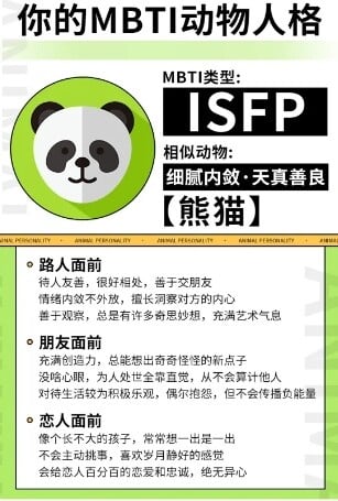 你的「MBTI動物人格」是什麼？陸網超夯心理測驗，12題測你的人格特質跟哪種動物最相似