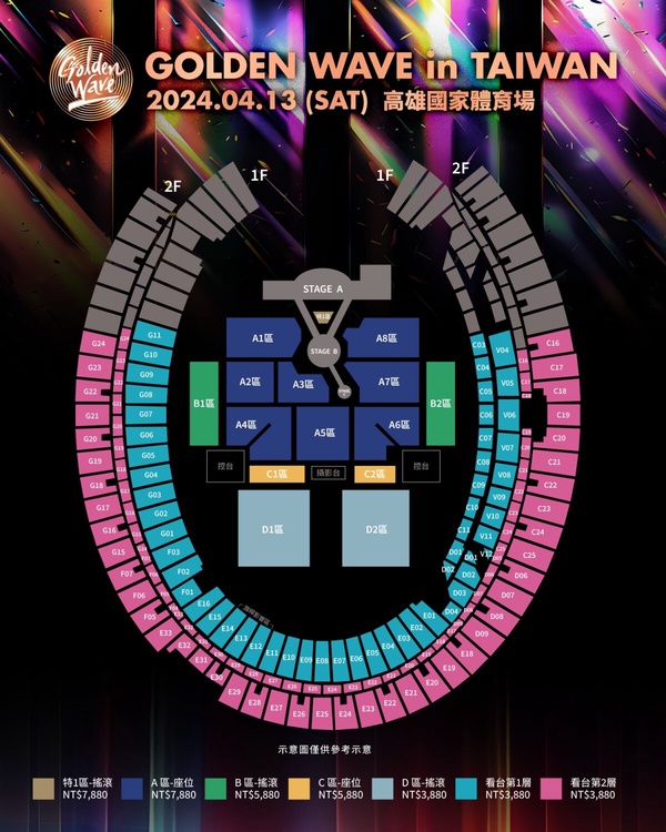 高雄世運「Golden Wave in Taiwan」演唱會卡司&售票詳情,(G)I-DLE 等9組團體來台開唱