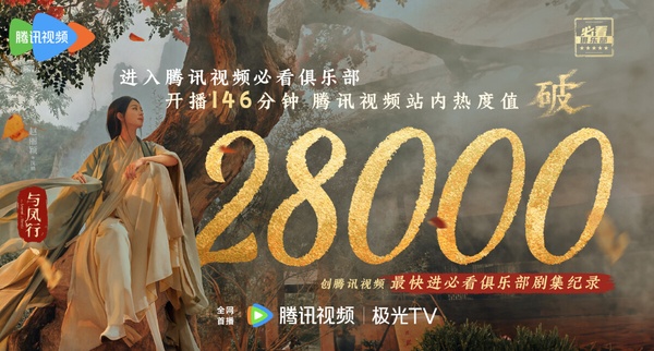 近1年「首日網播量破千萬」陸劇TOP10!《花間令》《長相思》上榜,冠軍首日就破3000萬
