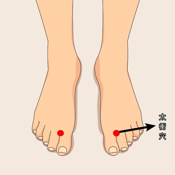腳底按摩也能幫助減肥!8個「實用腳底按摩穴道」好處一次看,按對位置紓壓又能助眠