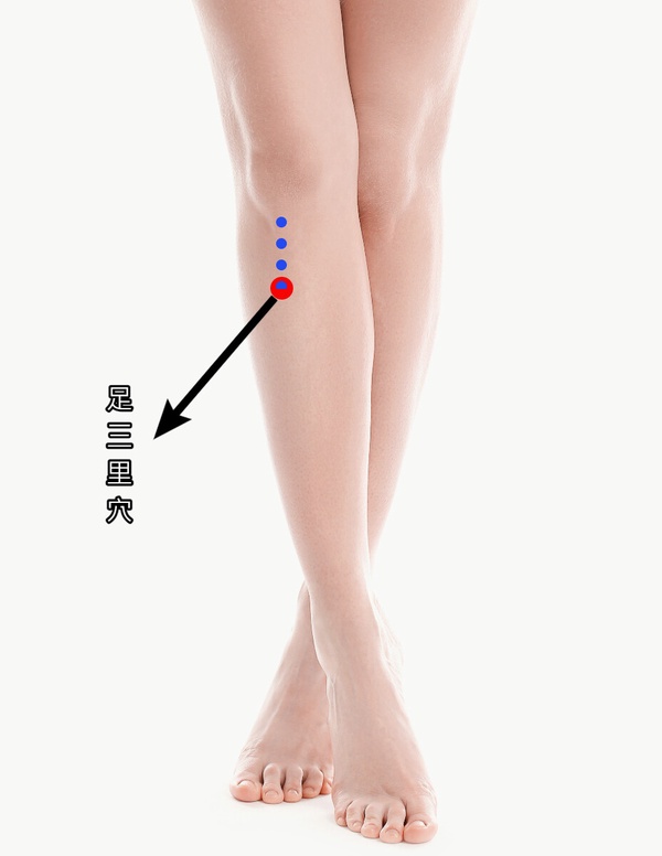 腳底按摩也能幫助減肥!8個「實用腳底按摩穴道」好處一次看,按對位置紓壓又能助眠