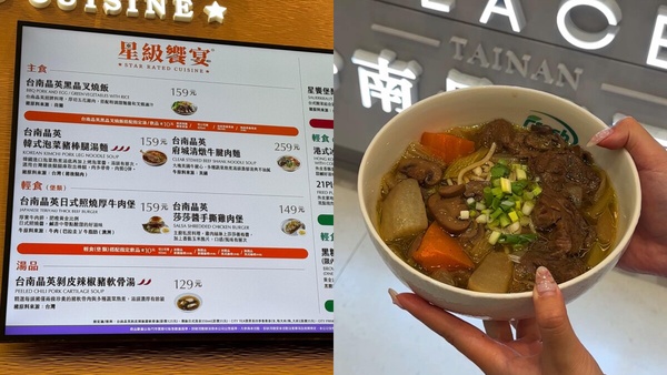 台南最新景點！全台首間「Par K* Avenue」開幕亮點，集結7-11、星巴克、康是美超好逛