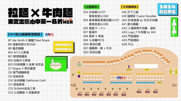 麵食控必參加「拉麵X牛肉麵市集」！最難預訂牛肉麵門前隱味、台南菜良拉麵等70攤登場