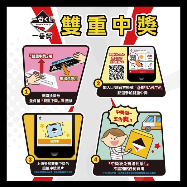 萬代南夢宮獨家「雙重中獎」別錯過!