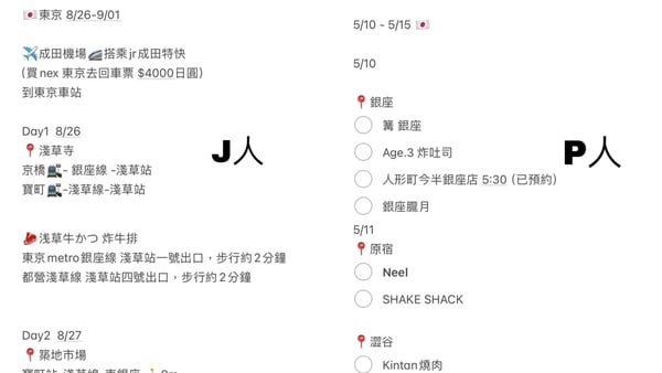 你是J人還P人?10種情境測出你是MBTI「隨性J人或判斷P人」,從愛不愛遲到就能分辨!