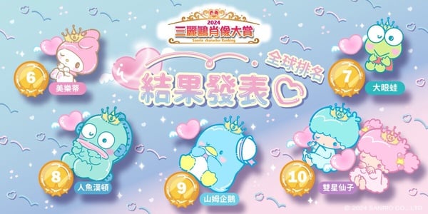 三麗鷗「2024肖像大賞」全球排名公開！