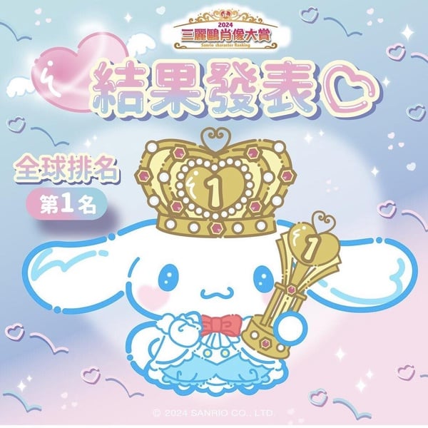 三麗鷗「2024肖像大賞」全球排名公開！