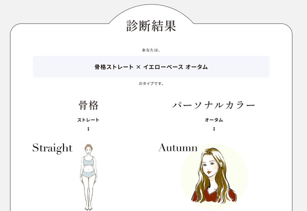 日本大火「骨骼+色彩」測驗教學！秒找到最適合穿搭、自己在家也能免費做