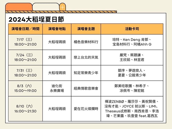 2024大稻埕夏日煙火,演唱時間、主題、卡司懶人包