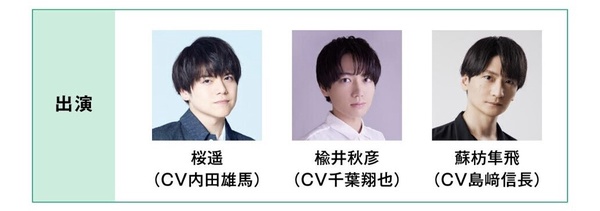日本超人氣動漫《防風少年》於東京的首次巡迴特展覽6大看點!