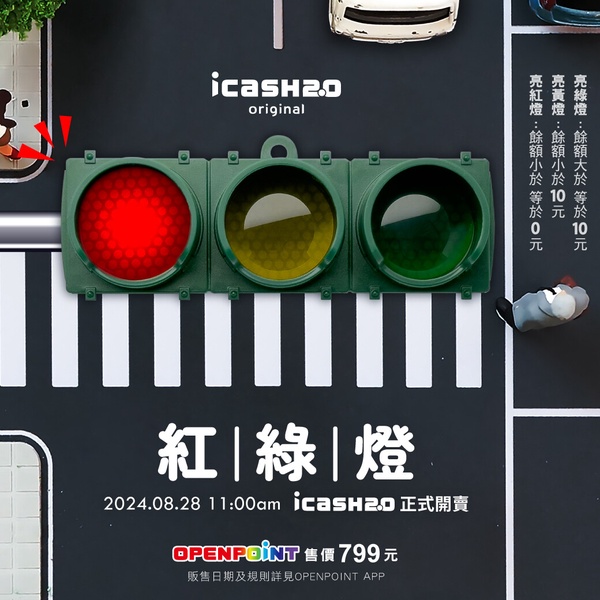 獵奇悠遊卡新上市！「蒼蠅拍、通馬桶神器」都化身造型悠遊卡，再推Kitty50周年悠遊卡