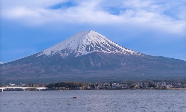 日本山梨縣必去景點推薦2.河口湖