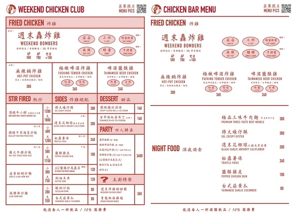 台北大巨蛋美食餐厅懒人包：早午餐、24H餐酒馆，营业时间、菜单、订位方式一次看！ 最新 图8张