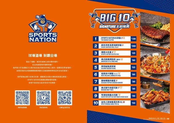台北大巨蛋美食餐厅懒人包：早午餐、24H餐酒馆，营业时间、菜单、订位方式一次看！ 最新 图18张