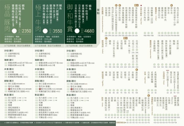 「茶六燒肉堂」訂位小技巧!茶六菜單&必吃推薦、和牛燒肉套餐