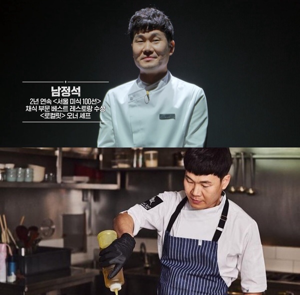 Netflix《黑白大廚》40+熱門參賽者、評審介紹，「黑白湯匙」餐廳地圖必朝聖！