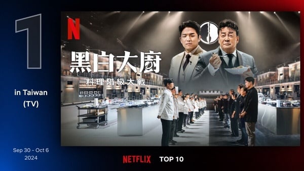 《黑白大廚》完整攻略：比賽方式、評審與參賽者IG＆餐廳名單，必吃美食清單！