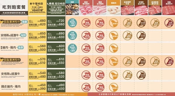 涮乃葉菜單攻略：超推蔬菜吧、蕨餅、咖哩飯，日式涮鍋吃到飽推薦