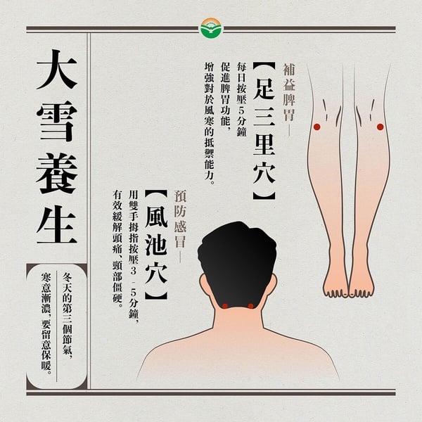 中醫親授！禦寒、進補正確方法