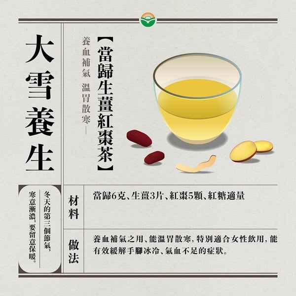中醫親授！禦寒、進補正確方法