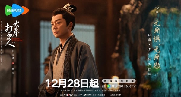 《大奉打更人》8大演員介紹！