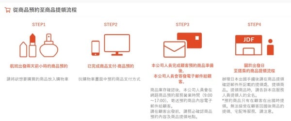 2025日本旅遊必知！優惠券盤點+購物須知