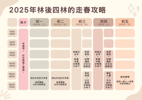 森林系走春行程，盤點北中南森林遊樂區，去這邊過年不怕人擠人!