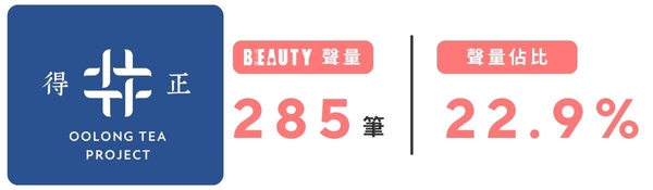 BEAUTY 熱搜榜｜手搖飲篇！