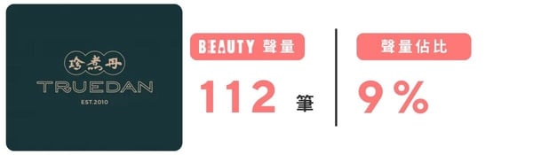 BEAUTY 熱搜榜｜手搖飲篇！