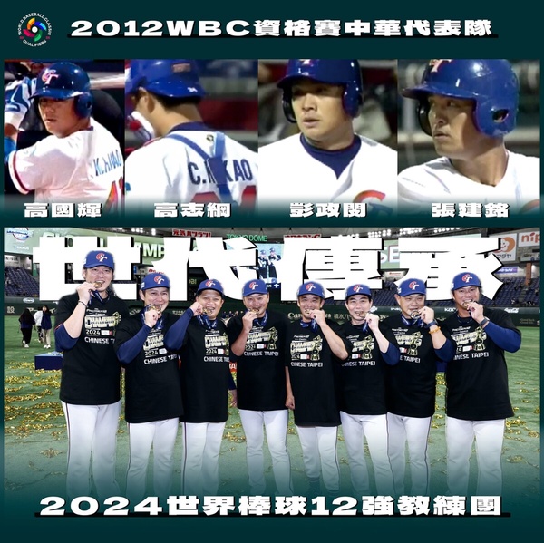 世界棒球經典賽「WBCQ」名單、賽程、轉播平台整理