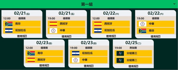 世界棒球經典賽「WBCQ」名單、賽程、轉播平台整理