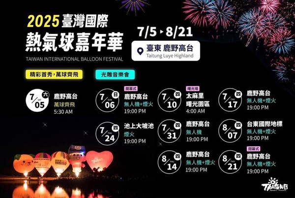 2025「台東熱氣球嘉年華」有公休日、全新造型氣球、8場光雕音樂會別錯過