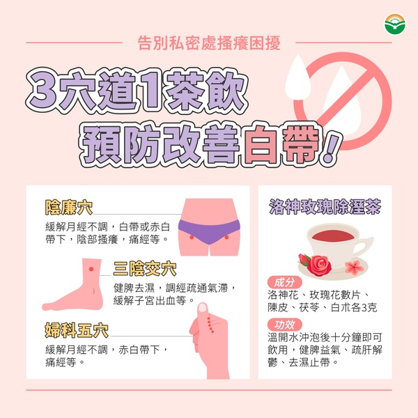 換季注意！中醫親授「私密處」養護重點與分泌物判斷