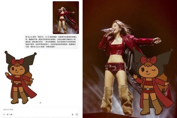 ChatGPT 30+指令懶人包：專屬自己的曬黑三麗鷗角色、Threads爆紅像素人物圖指令一次看