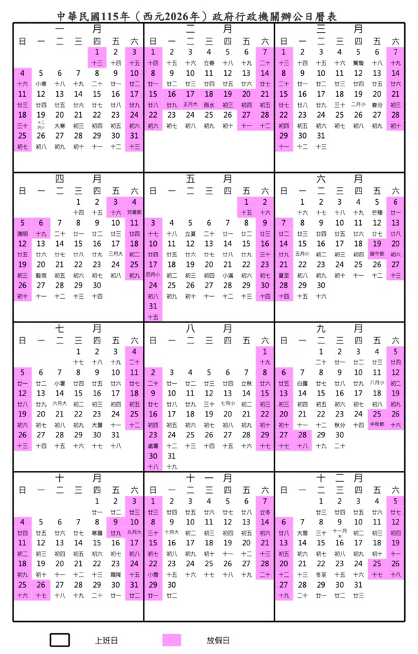 2026行事曆搶先看！春節6天、7個連假，有望無補班日？連假請假攻略，9天長假爽爽放！