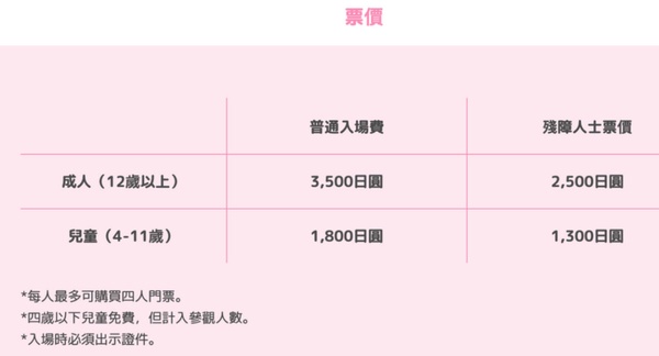 日本東京吉伊卡哇主題樂園門票價格、入場方式