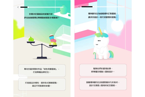 一位獨角獸顧客正在向蛋糕店長訂製結婚週年紀念蛋糕，展現客製化與創意的情境