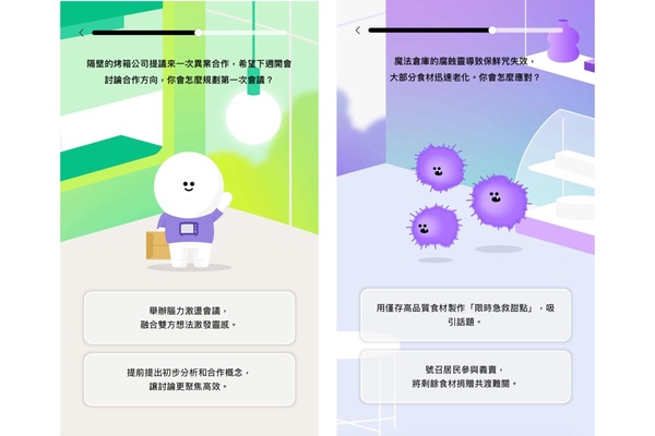 「你是什麼蛋糕」測驗情境，面對魔法倉庫食材老化，店長需思考如何應對危機與進行異業合作。