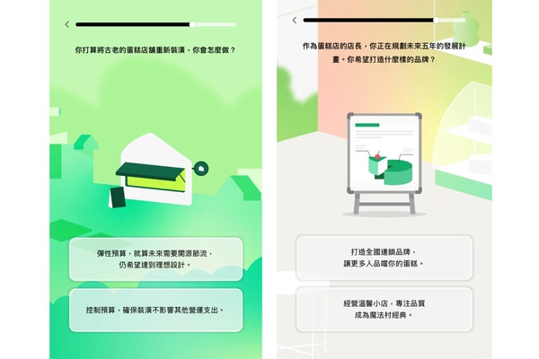  蛋糕店長正在規劃店鋪的未來五年發展藍圖，思考要成為全國連鎖品牌還是專注經營溫馨小店。