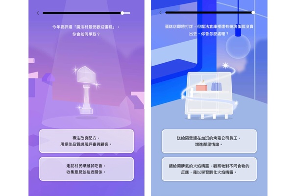 蛋糕店打烊後，店長思考如何處理剩餘的蛋糕，展現與鄰里和魔法生物互動的情境。